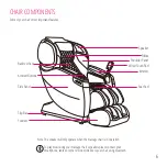 Предварительный просмотр 7 страницы Cozzia CZ-711/Qi SE User Manual