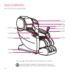 Предварительный просмотр 8 страницы Cozzia CZ-715 User Manual