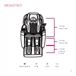 Предварительный просмотр 9 страницы Cozzia CZ-715 User Manual