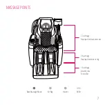 Preview for 9 page of Cozzia CZ-716 User Manual