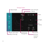 Preview for 14 page of Cozzia CZ-716 User Manual