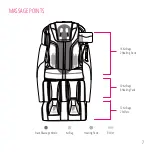 Preview for 9 page of Cozzia CZ-7505 User Manual