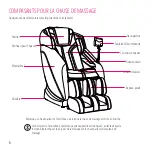 Preview for 44 page of Cozzia CZ-7505 User Manual