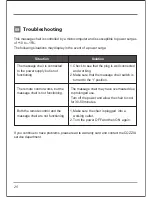 Предварительный просмотр 25 страницы Cozzia CZ-810 Instruction Manual