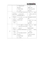 Preview for 5 page of Cozzia EC-363C Maintenance Service Manual