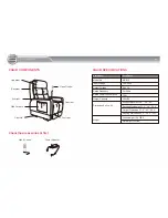 Предварительный просмотр 3 страницы Cozzia MC-510 Use & Care Manual