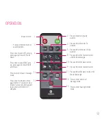 Preview for 13 page of Cozzia MC-520 Installation Manual