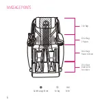 Предварительный просмотр 8 страницы Cozzia ZEN CZ-641 Manual