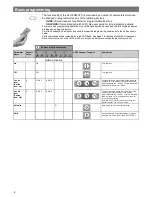 Preview for 4 page of CP Electronics ALC-PRM-VFC Product Manual