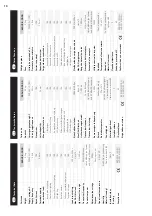 Preview for 10 page of CP Electronics EBDHS-B-CB-DD Installation Manual