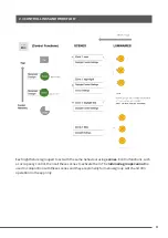 Preview for 7 page of CP Electronics EBDHS-B-CB System Manual