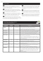 Preview for 6 page of CP Electronics EBDHS-B01-DD Installation Manual