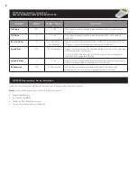 Preview for 8 page of CP Electronics EBDHS-B01-DD Installation Manual