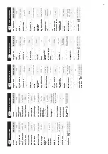 Preview for 11 page of CP Electronics EBDHS-B01-DD Installation Manual