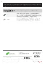 Preview for 16 page of CP Electronics MWS1A-C-PRM-VFC Installation Manual