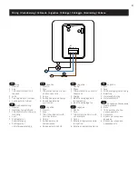 Preview for 3 page of CP Electronics SPIR-F/C Installation Manual