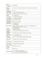 Preview for 20 page of CP Plus CP-UNR-1xxQ1 Series User Manual