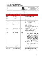 Preview for 33 page of CP Plus CP-UNR-1xxQ1 Series User Manual