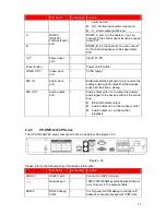 Preview for 46 page of CP Plus CP-UNR-1xxQ1 Series User Manual