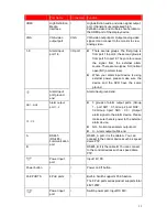 Preview for 47 page of CP Plus CP-UNR-1xxQ1 Series User Manual