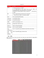 Preview for 67 page of CP Plus CP-UNR-1xxQ1 Series User Manual