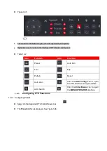 Preview for 82 page of CP Plus Orange User Manual