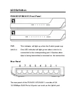 Предварительный просмотр 4 страницы CP TECHNOLOGIES LevelOne FSW-0511 User Manual