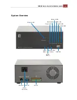 Предварительный просмотр 3 страницы CP TECHNOLOGIES NVR-0204 Quick Installation Manual