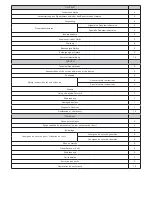 Предварительный просмотр 2 страницы CP CP9203 Instruction Manual/Safety Instruction