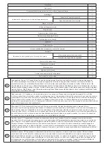 Предварительный просмотр 3 страницы CP CP9203 Instruction Manual/Safety Instruction