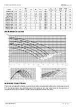 Предварительный просмотр 3 страницы CPA AMBRA Manual