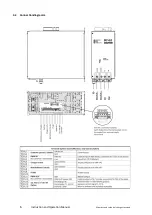 Preview for 6 page of CPA BC 2.2 Series Instruction And Operation Manual