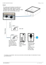 Preview for 11 page of CPA YUI Maintenance Manual