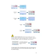 Preview for 19 page of CPAC RapidHeat RH-N95 Operation Manual