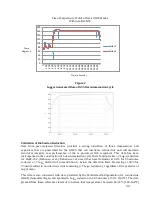 Preview for 34 page of CPAC RapidHeat RH-N95 Operation Manual