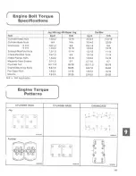 Preview for 144 page of CPC 1987 Arctic Cat Super Jag Service Manual