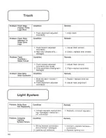 Preview for 155 page of CPC 1987 Arctic Cat Super Jag Service Manual