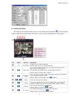 Предварительный просмотр 41 страницы CPcam 262Z Manual