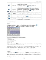 Preview for 43 page of CPcam CPD541D User Manual