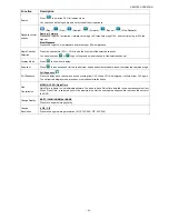 Preview for 58 page of CPcam CPD560A User Manual