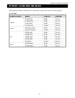 Preview for 62 page of CPcam CPD560A User Manual