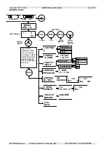 Предварительный просмотр 13 страницы CPF AC999 User Instruction