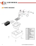 Предварительный просмотр 8 страницы CPG 351EF300 User Manual