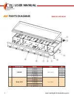 Preview for 9 page of CPG 351GMCPG Series User Manual