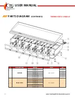 Предварительный просмотр 11 страницы CPG 351GMCPG Series User Manual