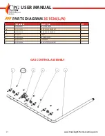 Предварительный просмотр 21 страницы CPG 351S24 Series User Manual