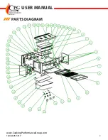 Предварительный просмотр 9 страницы CPG 351S36SBL User Manual