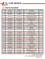 Preview for 10 page of CPG 351S36SBL User Manual