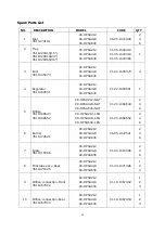 Preview for 10 page of CPG CK HPSU212 User Manual