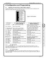 Предварительный просмотр 23 страницы CPG FIRELARM 2500 Operating Manual